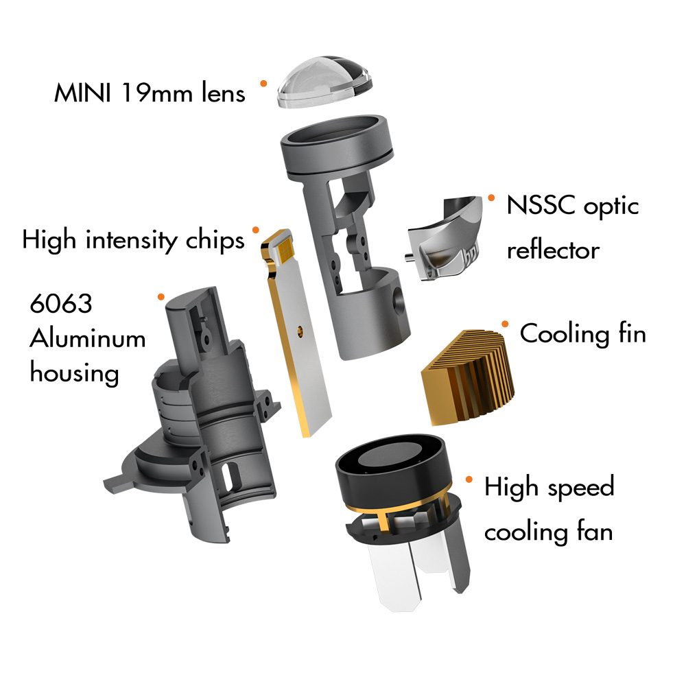 NL19H mini lens headlight bulb cooling