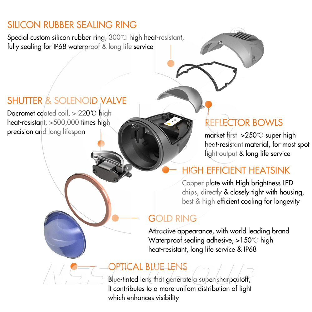 3 inch 45W/65W LED lens fog light tri-color with 10W laser head 301TL,3 inch 45W/65W LED lens fog light tri-color with 10W laser head 301TL,NSSC LIGHTING