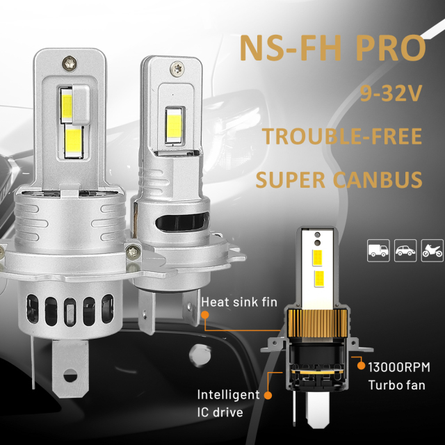 Trouble-Free CANBUS LED Headlight Bulb: FH PRO HB4 9006 Silver, 12V/24V for All Vehicles,Trouble-Free CANBUS FH PRO 9006 Silver LED Headlight Bulb – 12V/24V, High Brightness for Cars & Trucks,NSSC LIGHTING