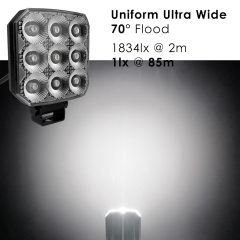 WL-09 50W Ultra Wide Flood LED Work Lamp | Compact IP68, 9-50V DC for Truck Tractor Construction Machine lighting,WL-09 50W Ultra Wide Flood LED Work Lamp | Compact IP68, 9-50V DC for Truck Tractor Construction Machine lighting,MY SHOP