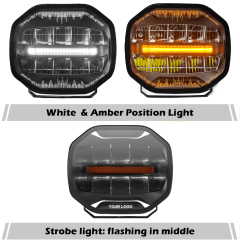 C9Y-B LED Auxiliary Driving Light – 698m Long Range (1 lux), R65 Warning Light, Custom Position Light Pattern,C9Y-B LED Auxiliary Driving Light – 698m Long Range (1 lux), R65 Warning Light, Custom Position Light Pattern,NSSC LIGHTING