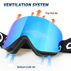 Double lens ski goggles