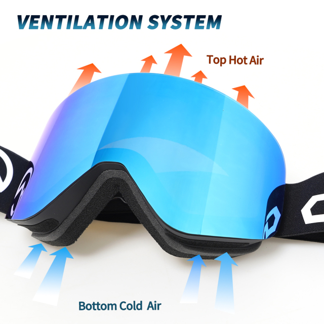Double lens ski goggles