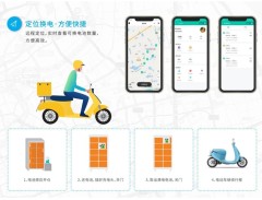 Intelligent Battery Swapping Station Solution