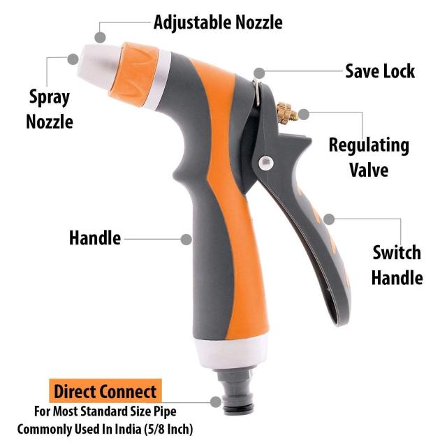 2-Wege-Gartenschlauchdüse aus Kunststoff,Gartenwasserschlauchdüse Multifunktion