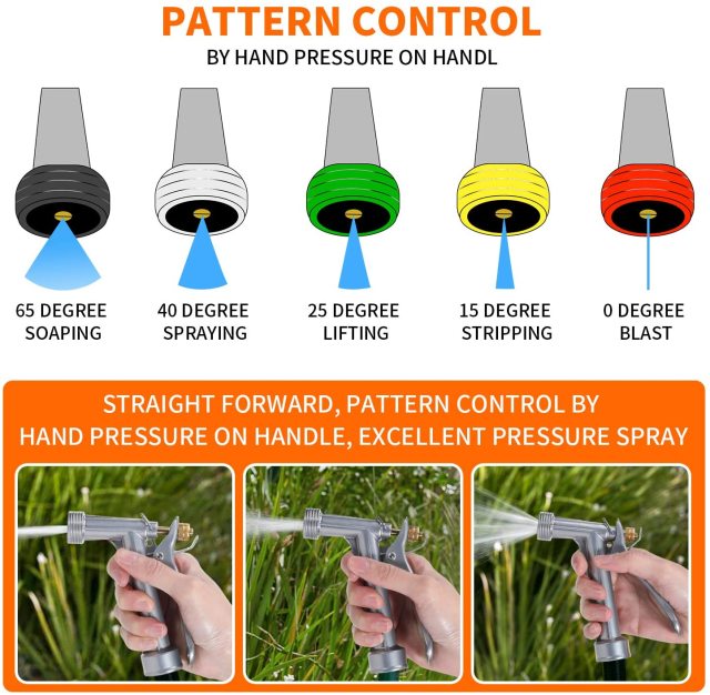 Heavy Duty Metal Rear-Trigger Water Spray Gun
