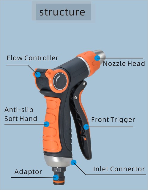 Plastic 2-way Garden Trigger Nozzle,Plastic multi-function Garden Trigger Nozzle