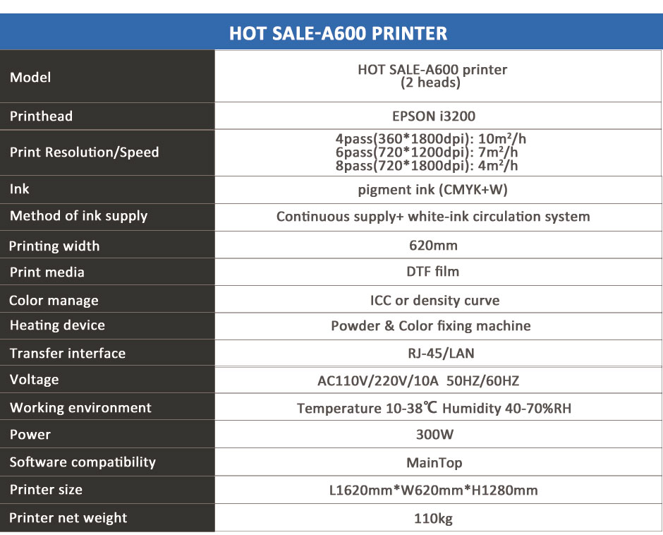 Hot Sale DTF Printer