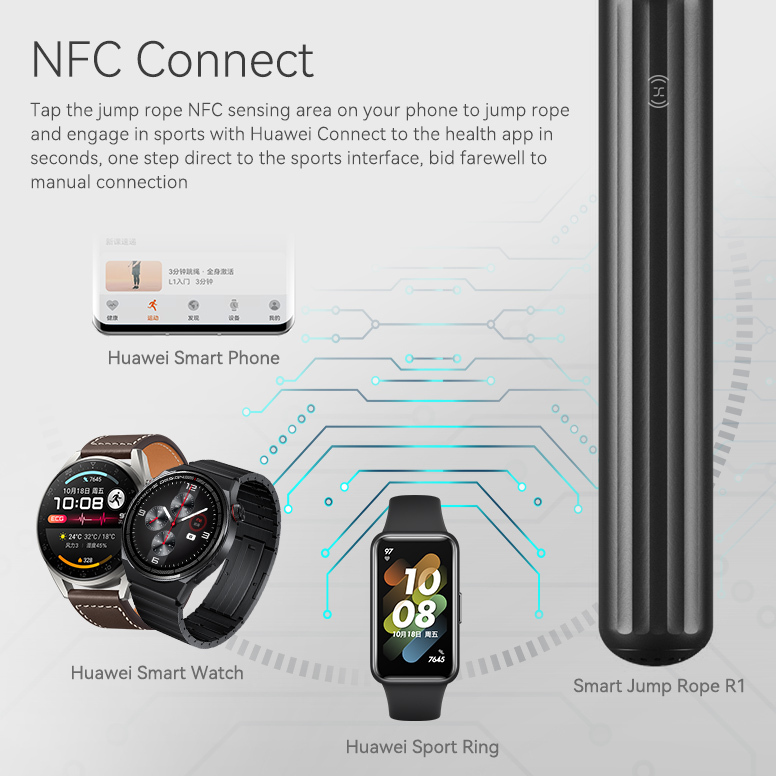 Smart Jump Rope