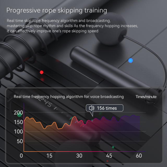 Smart Jump Rope