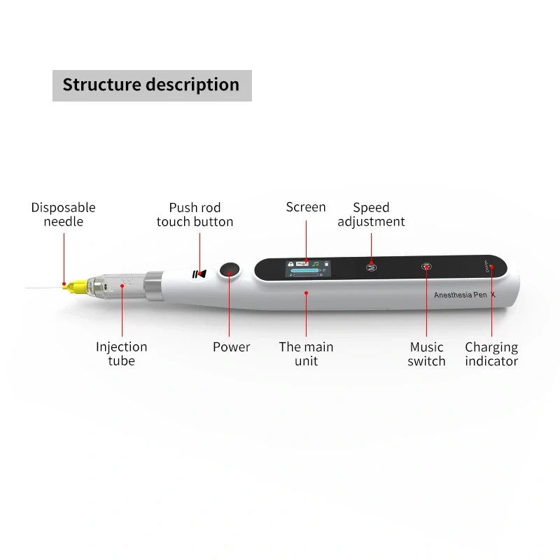 VVDen Plastic Power Washer Anaesthesia Injector Syringe Painless Electric Wireless Portable Dental Anesthesia Device