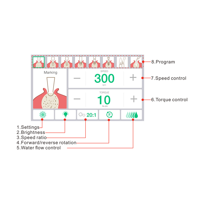 Dental Implant Motor System Surgical Micromotor System Equipment LED Bone Surgery System Torque : 5~80 Ncm Electric Handpiece