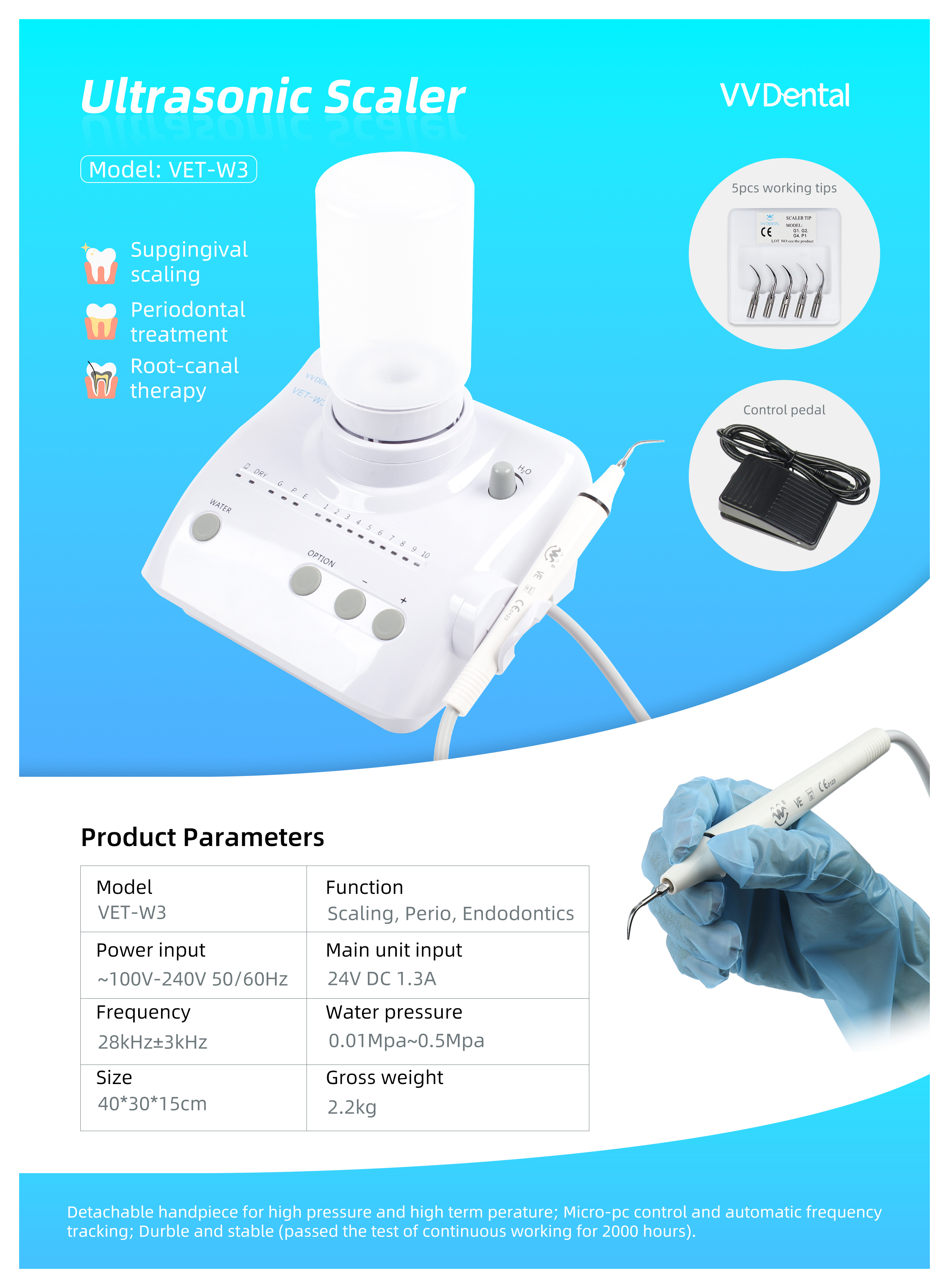 Product catalogue and shipping charges