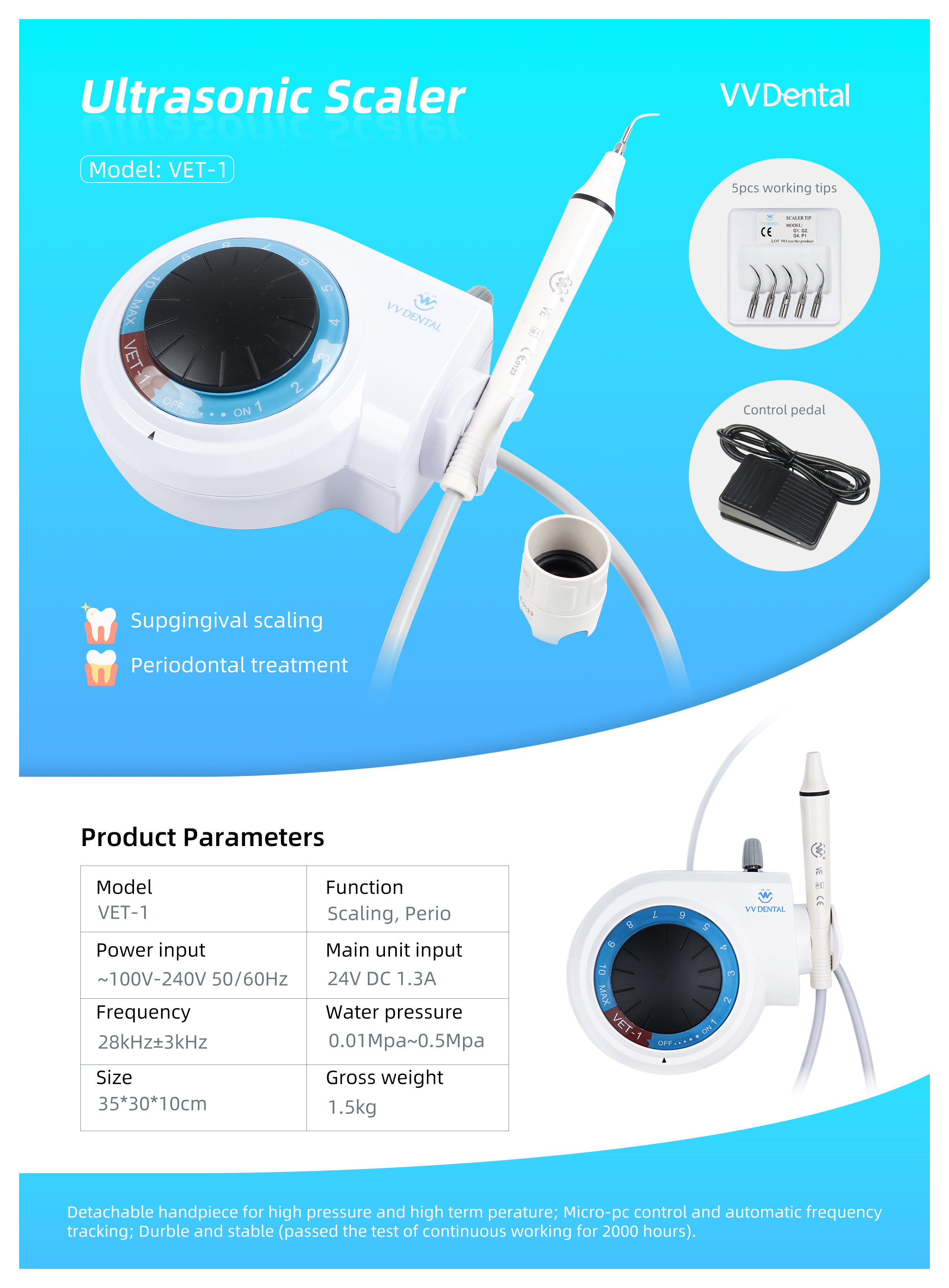 Product catalogue and shipping charges