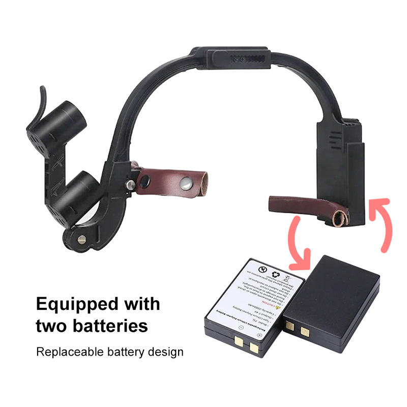 Magnifying lens light.