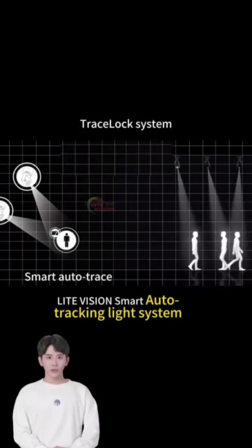TraceLock system auto-track light system