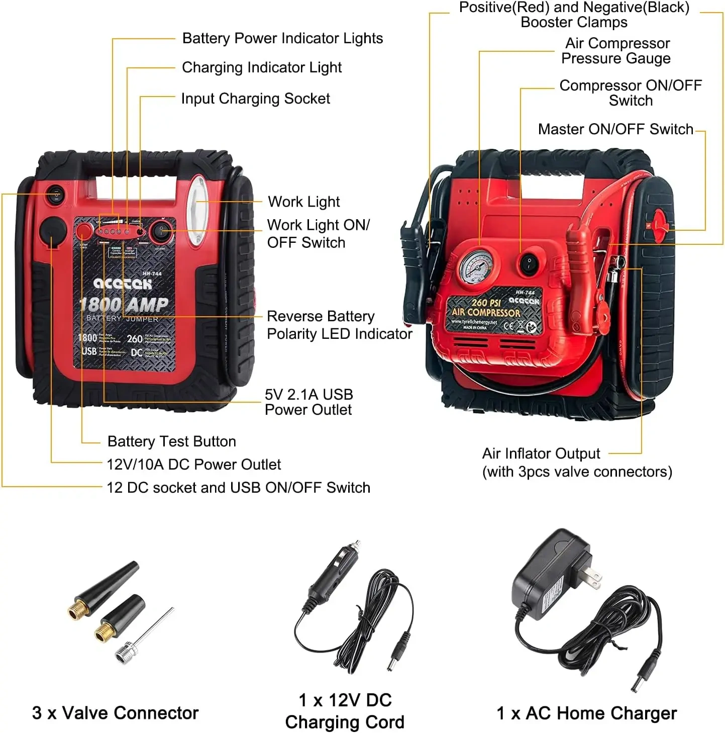 1800 Amp Jump Starter with Air Compressor, acetek Car Battery Jump Starter 260 PSI Tire Inflator, 20000mAh 12V Auto Lead-Acid