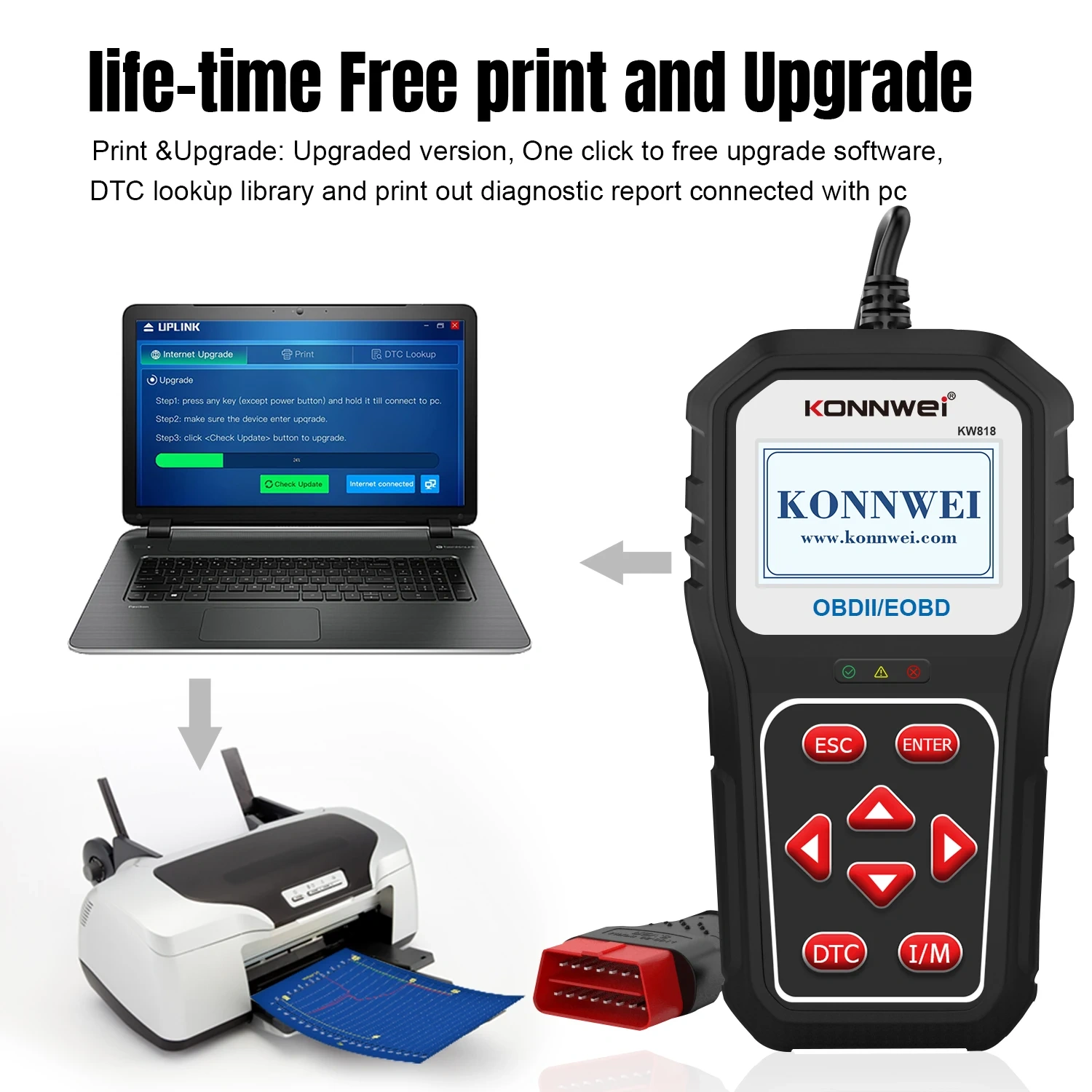 KONNWEI KW818 OBD2 EOBD2 Automotive Code Reader Engine DetectorCar Diagnostic Tool Support Free Upgrade System OBD2 Auto Scaner