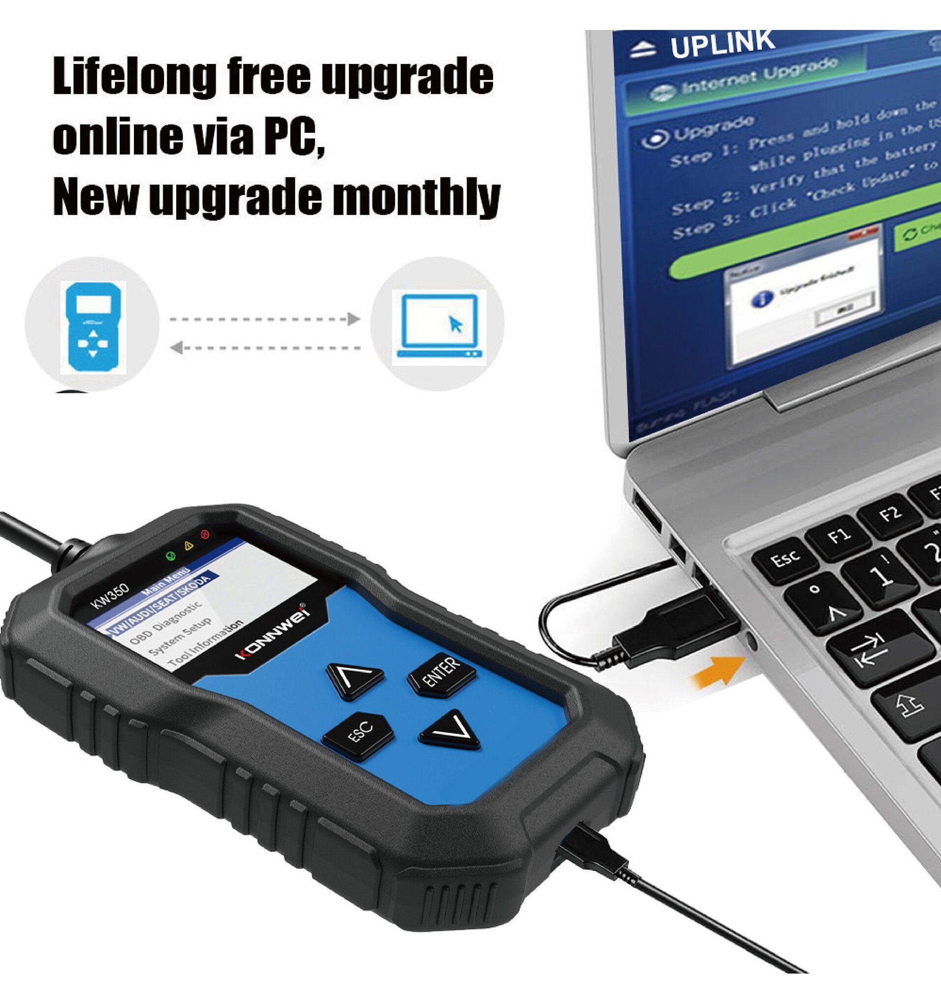 KW350 OBD2 Car Fault Diagnostic Tool, Exclusive for Volkswagen and Audi - On-Board Computer Car Diagnostic Device for Immediate Car Trouble Code Reading