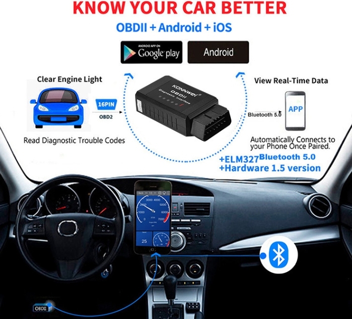 2025 Auto Diagnostic Tool For KONNWE ELM327 BT Wireless Bluetooth KW910 OBD2 V1.5 Android Car Scanner Automotive OBDII Scaner ELM 327