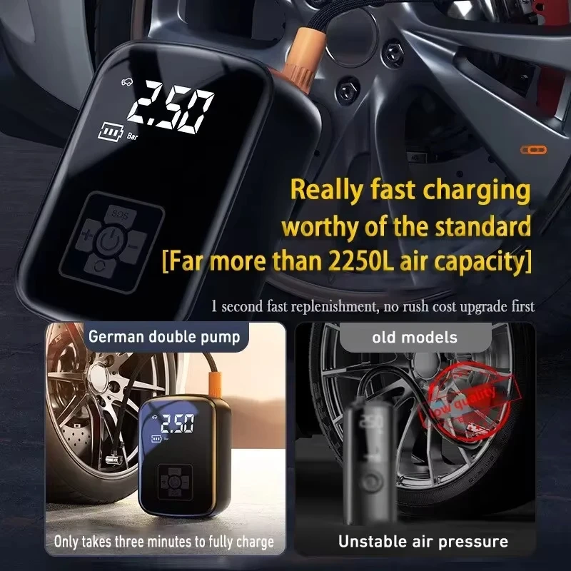 Wireless/wired Car Air Compressor Air Pump Electric Tire Inflator Pump for Motorcycle Bicycle Boat AUTO Tyre Balls Inflatable