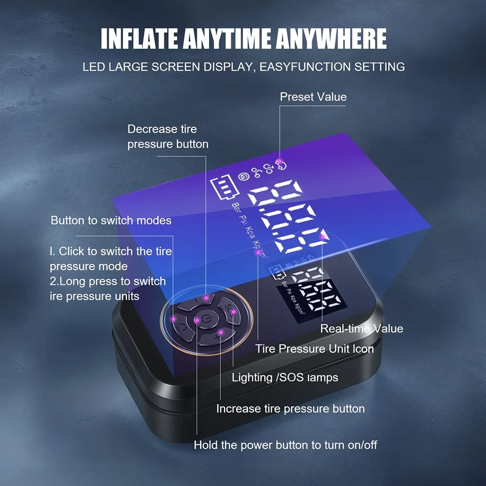 Car mounted high-pressure inflation pump, portable high-power digital car tire inflator, emergency air supply device