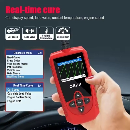 Universal Detection Automotive Fault Detector Onboard Code Reading Card Car OBDII Scanner Reader Automotive Diagnostic Tool V314