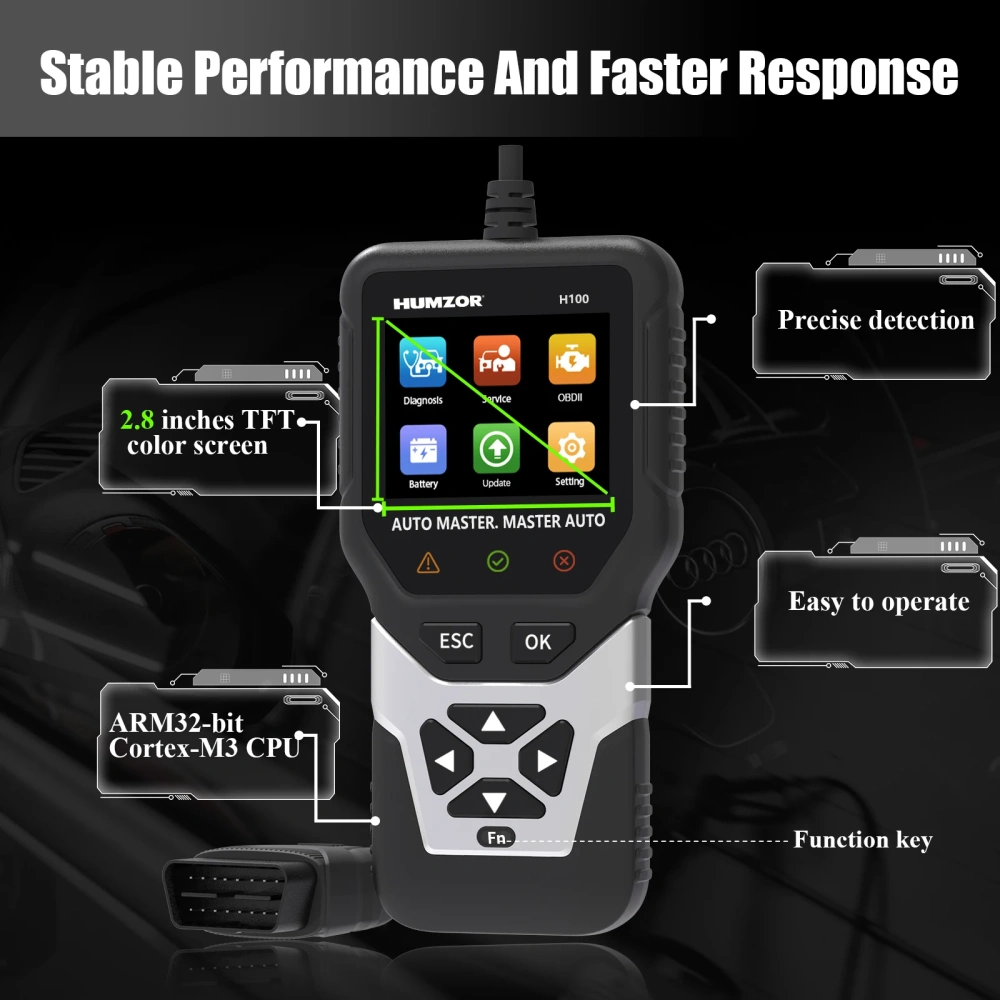 Humzor H100 OBD2-Scanner-BMW for Full System Car Diagnostic Tools, Check Engine Car Code Readers, with Battery Registration Tool
