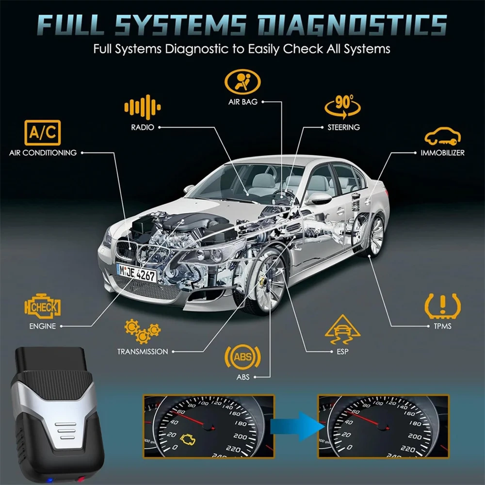 HUMZOR Z100 Full System Car Code Reader Diagnostic Can Tool   BlueTooth V5.2 OBD2 Scanner With 9+ Reset Functions/Bidirectional