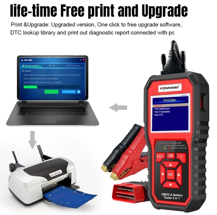 KONNWEI KW870 6V 12V Car Motorcycle Battery Tester OBD2 Diagnostics Tool Scanner 2 in1 Cranking Charging Test Tools for the Car