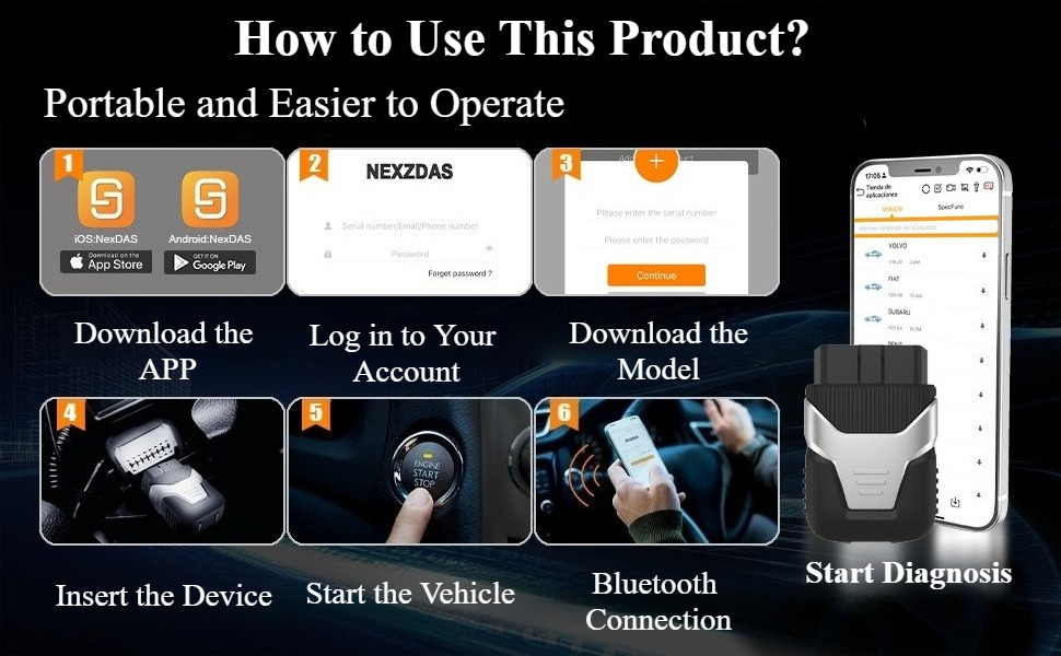 HUMZOR Z100 Full System Car Code Reader Diagnostic Can Tool   BlueTooth V5.2 OBD2 Scanner With 9+ Reset Functions/Bidirectional