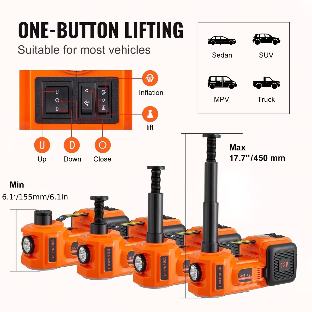 5-Ton Electric Car Jack — Electric Jack Kit with Impact Wrench and Tire Inflator Pump; Features Built-in Air Pump and LED Light; Suitable for Tire Changes and Garage Repairs on SUVs, MPVs, Sedans, and Trucks.