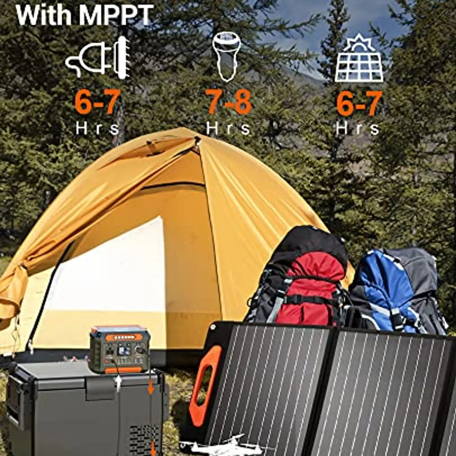 300W Portable Power Station 299Wh/80818mAh Solar Generator, Pass-Through Charging Backup Battery with AC Outlet Pure Sine Wave,