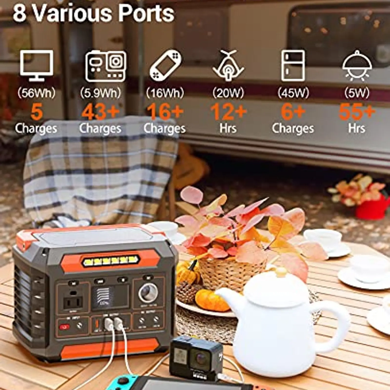 300W Portable Power Station 299Wh/80818mAh Solar Generator, Pass-Through Charging Backup Battery with AC Outlet Pure Sine Wave,