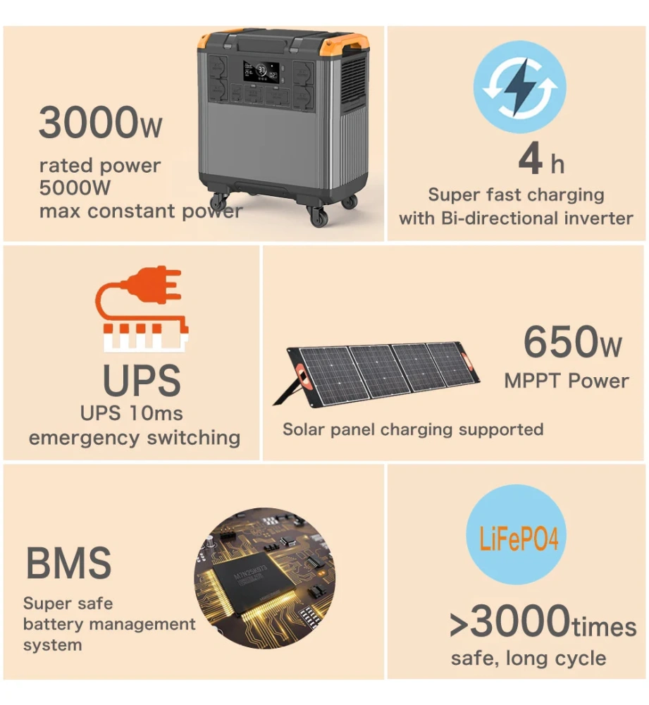 Big Capacity T50 Portable Power Station 5000w Solar Generator 5376wh Lifepo4 Battery 1200w Mppt Home Energy Storage System