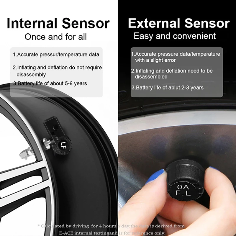 Yangood TPMS Car Tire Pressure Warning Alarm Digital Colorful Display USB Solar Charging 4 Built-in&External Sensors Waterproof