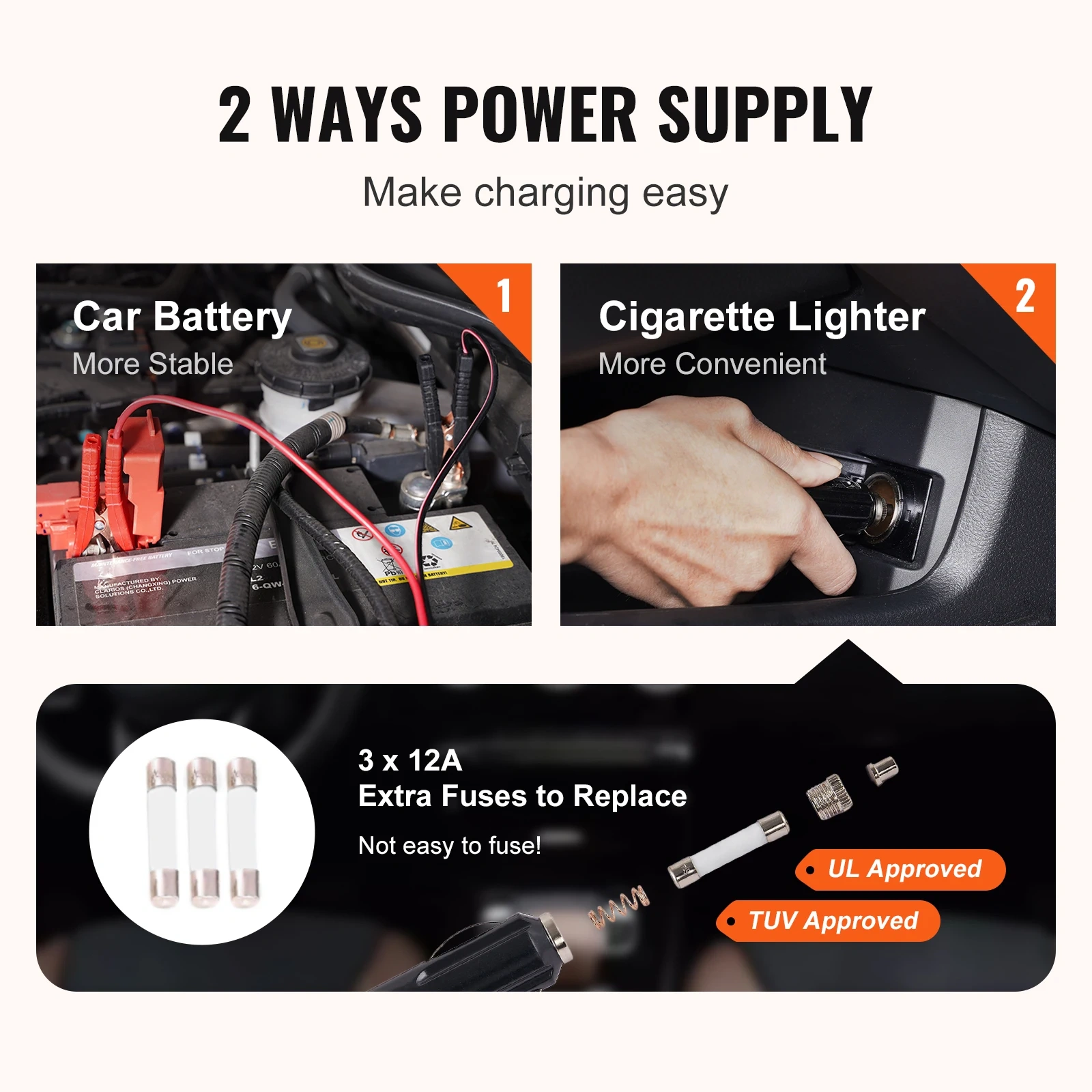 SucceBuy Electric Car Jack 3T Scissor Jack with Electric Impact Wrench 12V Car Jack with Double Saddle for SUV Truck Tire Change