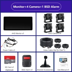 One BSD And Monitor