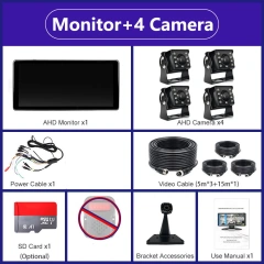 Monitor add 4 Camera
