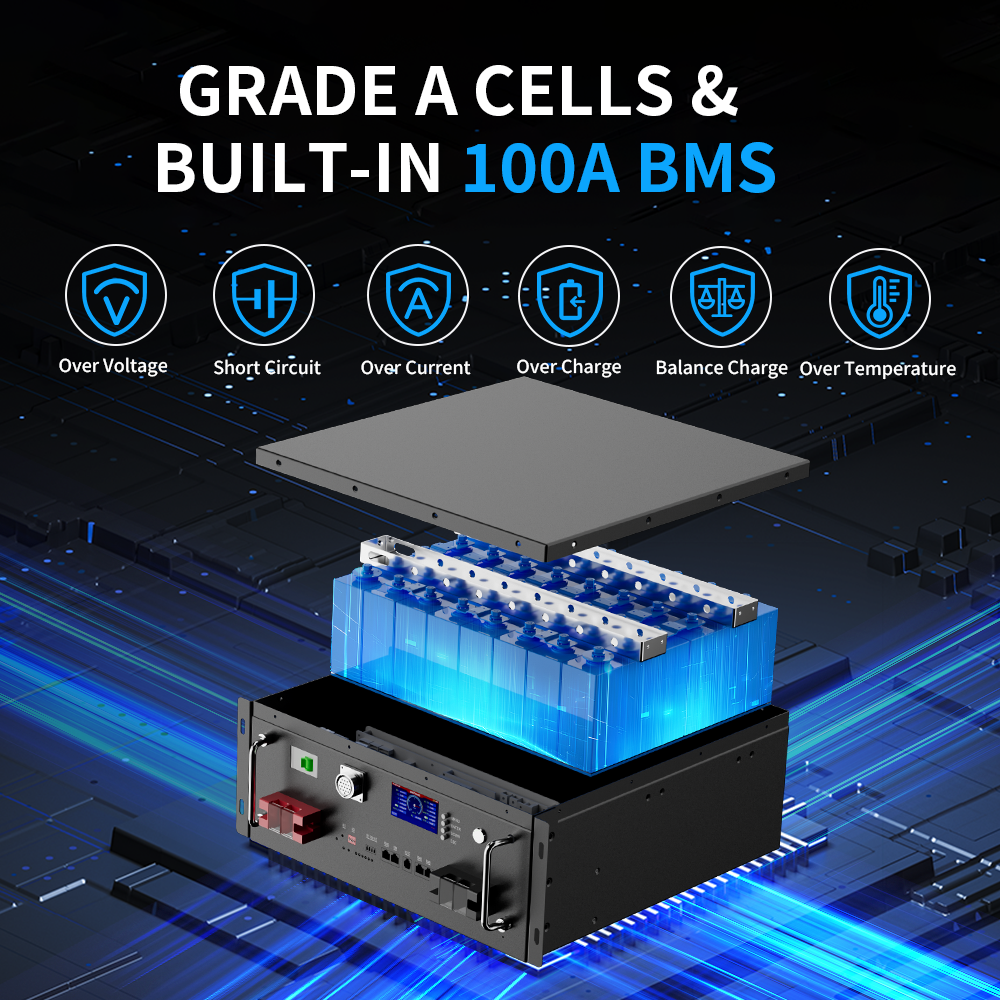 5.12KWH 51.2V 100Ah High-Capacity Home Battery Storage System with Smart Control