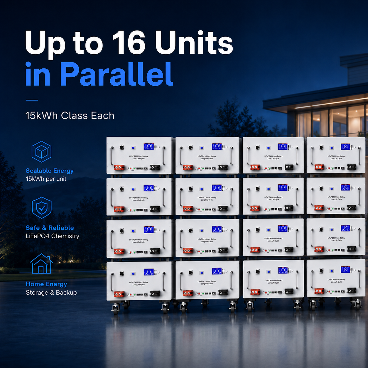 51.2V 280Ah LiFePO4 Home Energy Storage Battery | 14.3kWh Solar Battery System