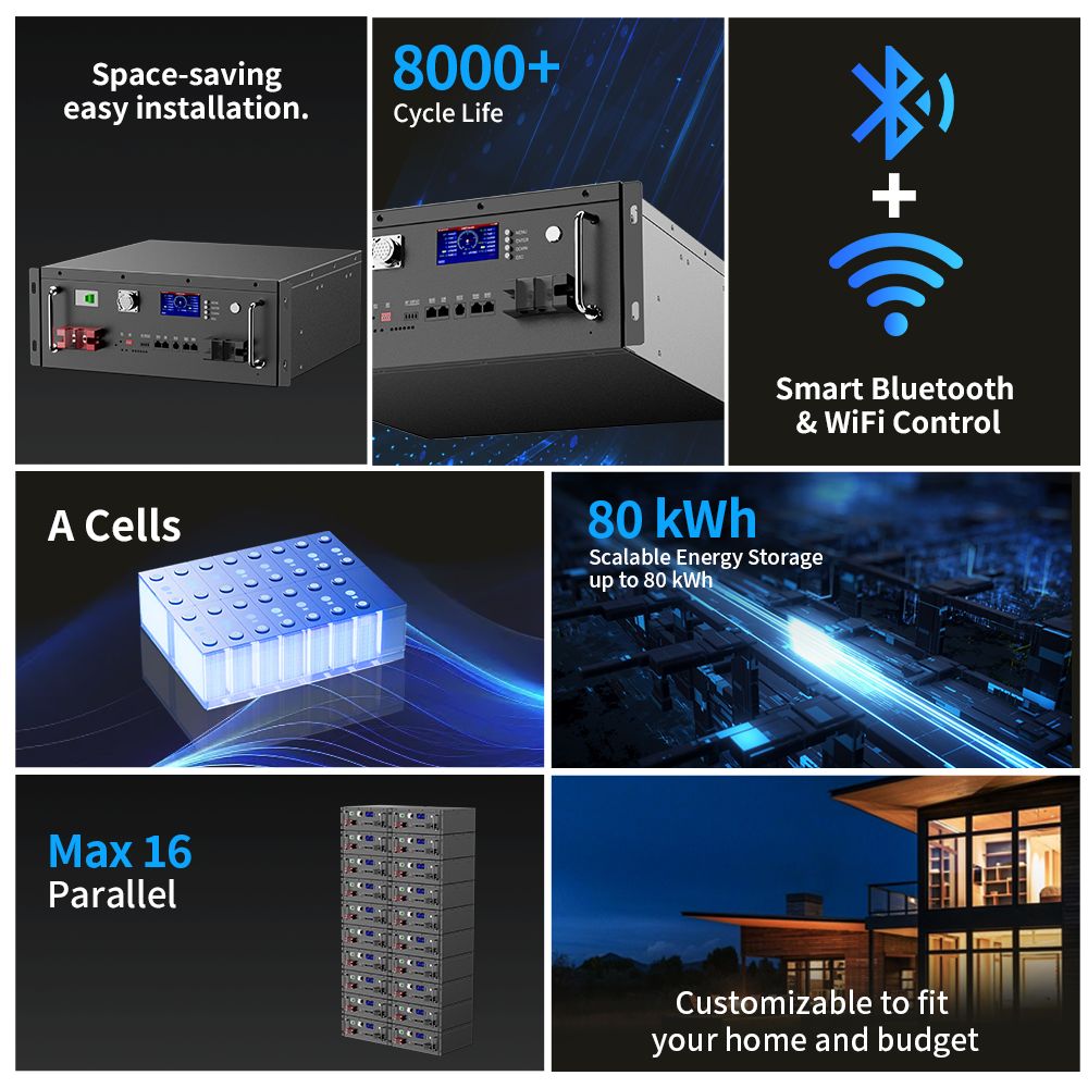 5.12KWH 51.2V 100Ah High-Capacity Home Battery Storage System with Smart Control