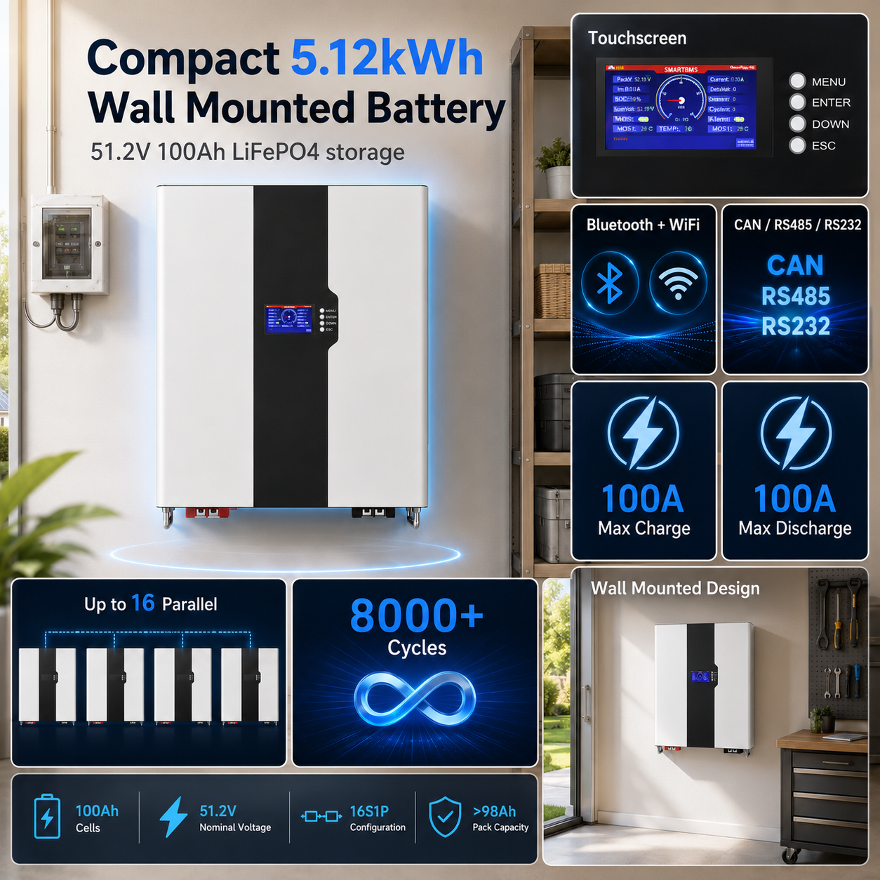 51.2V 100Ah LiFePO4 Wall-Mounted Home Energy Storage Battery | 5.12kWh Solar Battery System