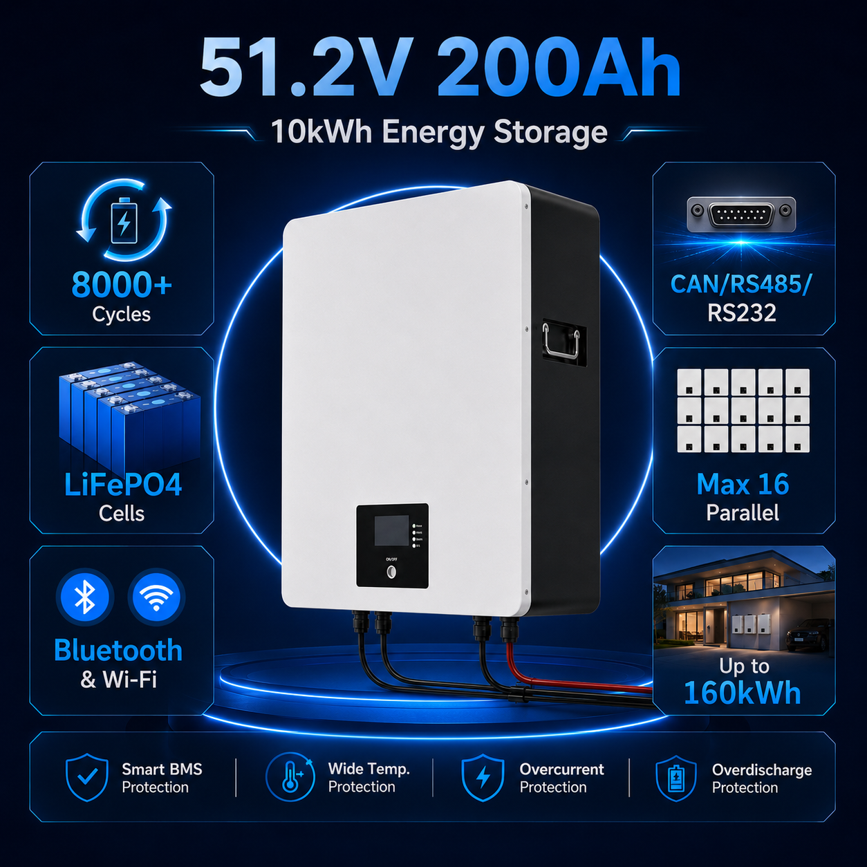 51.2V 200Ah LiFePO4 Wall Mounted Home Energy Storage Battery | 10.24kWh Solar Battery System