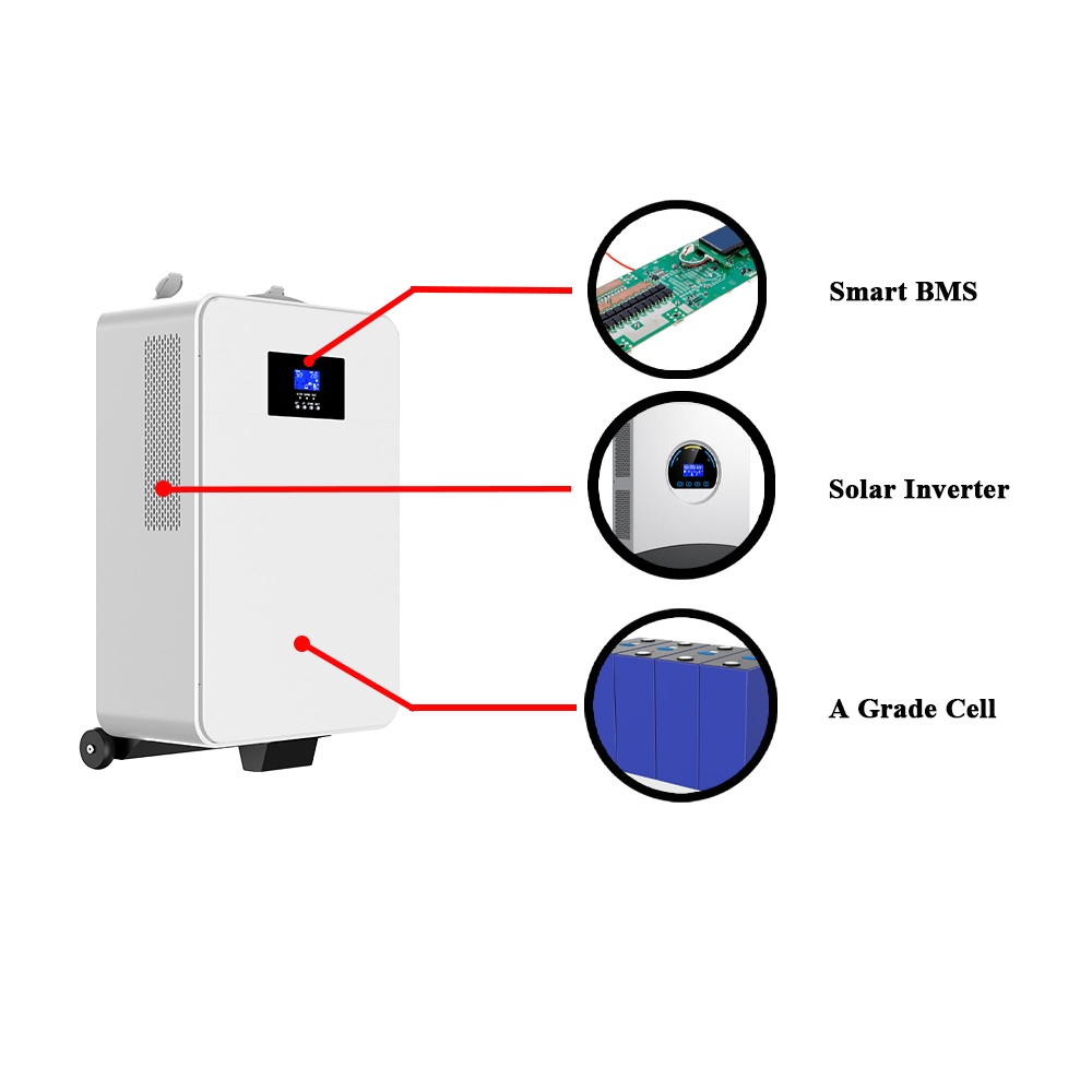 5kWh Portable Solar Power Station With 3000W/5000W Output