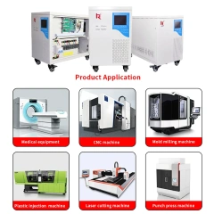 Regulador de voltaje automático SVC pequeño de 10 kVA, 15 kVA, 20 kVA, 30 kVA, 3 kVA y 5 kVA. Regulador y estabilizador de voltaje de China.