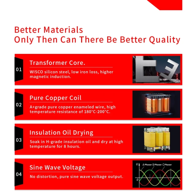 Transformador de potencia de 400 kVA y 500 kVA para exteriores e interiores, con eficiencia del 98 % y transformador trifásico personalizable de 400 y 500 kVA.