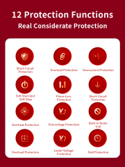 AC PWM VVVF Variable Voltage Variable Frequency Drive40hz to 500hz 30kva 50kva 80kva 100kva