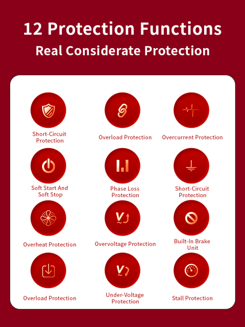 AC PWM VVVF Variable Voltage Variable Frequency Drive40hz to 500hz 30kva 50kva 80kva 100kva