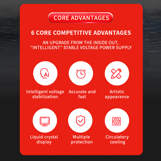 0.01S Protección 2000kva 2500kva 3000kva Estabilizador de Voltaje Automático Estático 690V 480V 440V 415V 400V 380V 230V Regulador